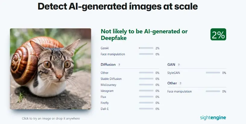 A picture of a tool to detect AI-generated photos. The photo is a snail with a cat head and it says "not likely to be AI-generated or Deepfake". Showing a 2% of chances to be AI-generated.