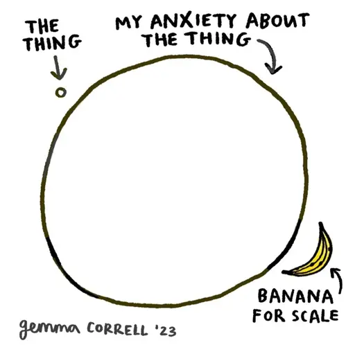 Anything you're anxious about atmosphere?