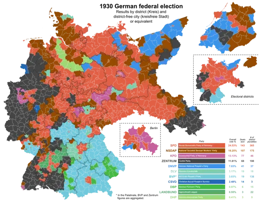 German Federal Elections, 1930