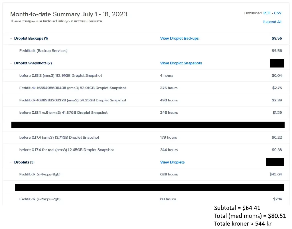 digitalocean regning